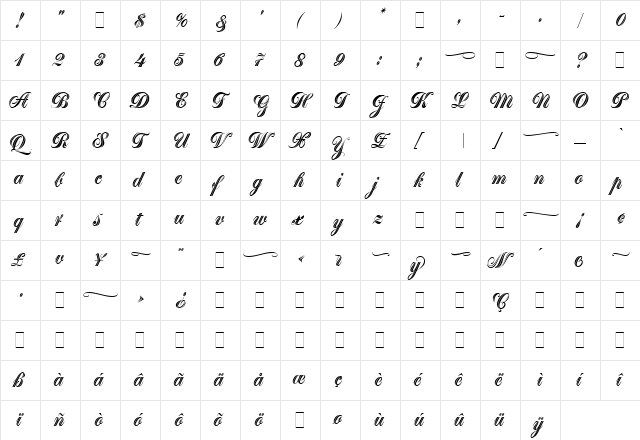 Greyton Script Let Plain  glyph index