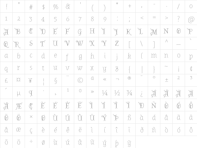Almendra Display Regular  glyph index