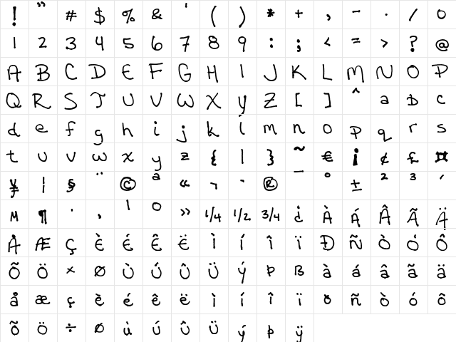 Dulce's Font Regular  glyph index