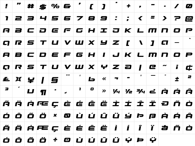 Gunship Semi-Italic Semi-Italic  glyph index
