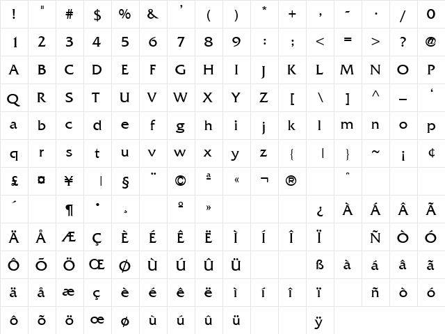 FrizQuadrata Thin  glyph index