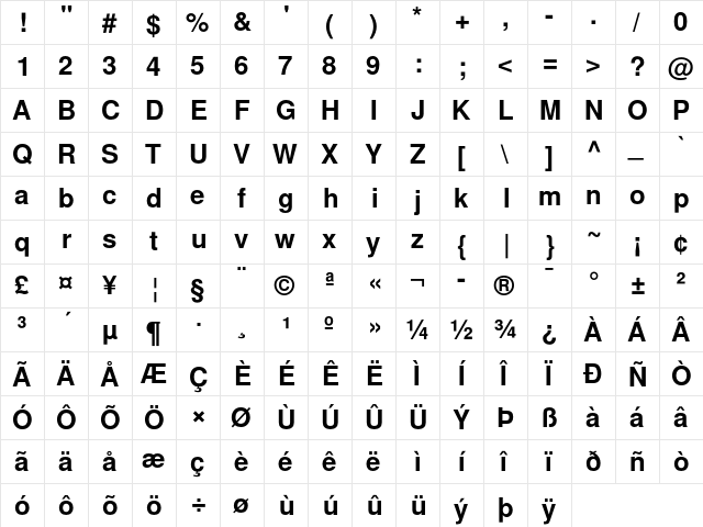 NimbusSanL Bold  glyph index