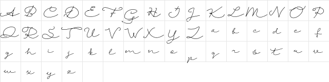 Fruitty Regular  glyph index