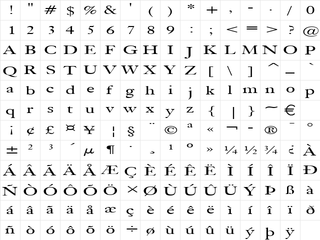 BlissExtended Normal  glyph index