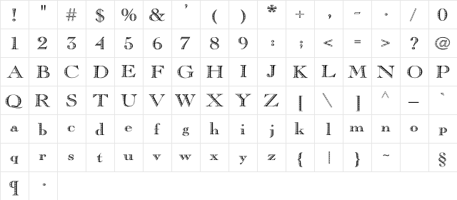 Essential Times Normal  glyph index