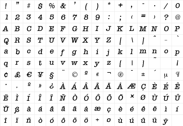 TypewriterSerial-Medium Italic  glyph index