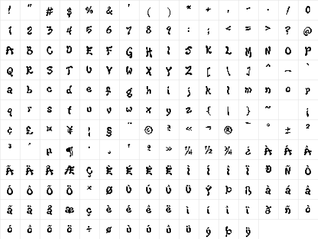 KiwiSoda Medium  glyph index