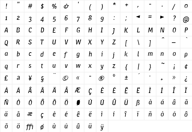 Cornwall Medium Italic  glyph index