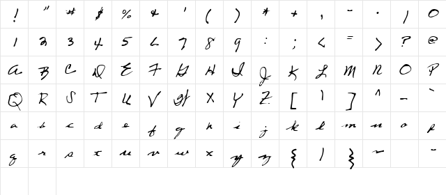 Lefty Regular  glyph index