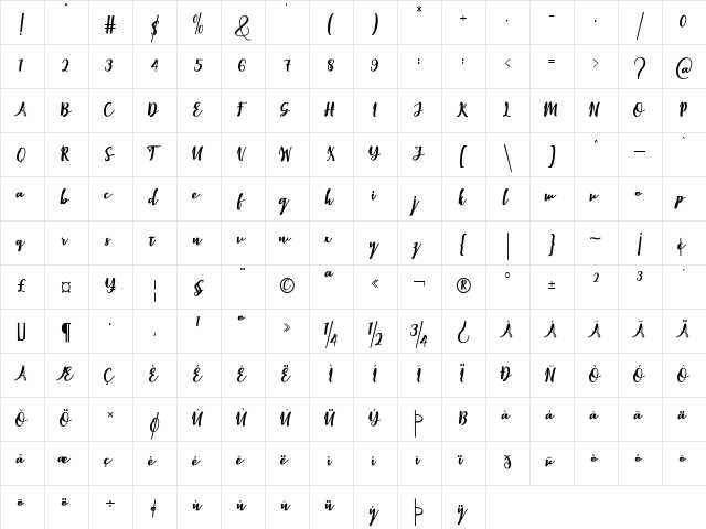 Elistabeta Regular  glyph index
