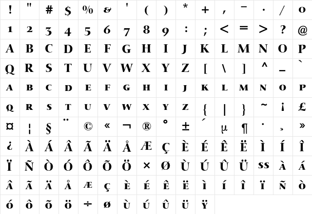 Nofret Expert BQ Regular  glyph index