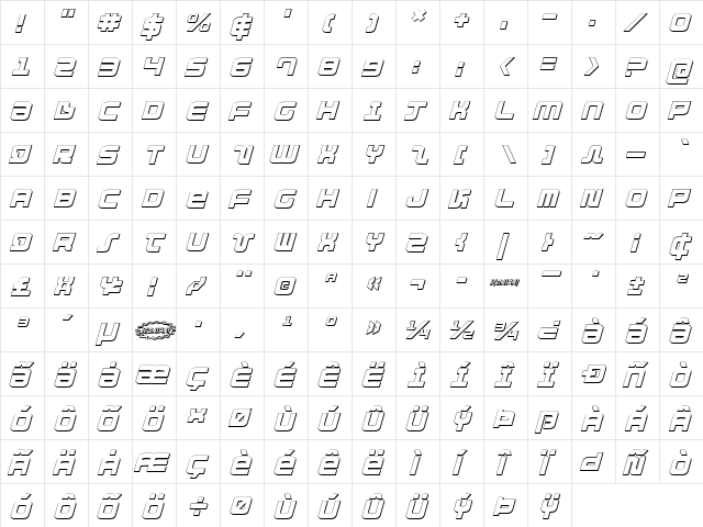 Direktor 3D Italic Italic  glyph index