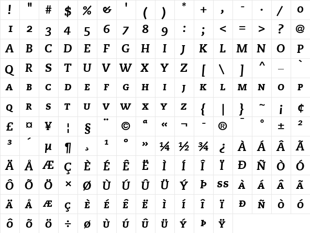 Caecilia RomanSC Bold Italic  glyph index