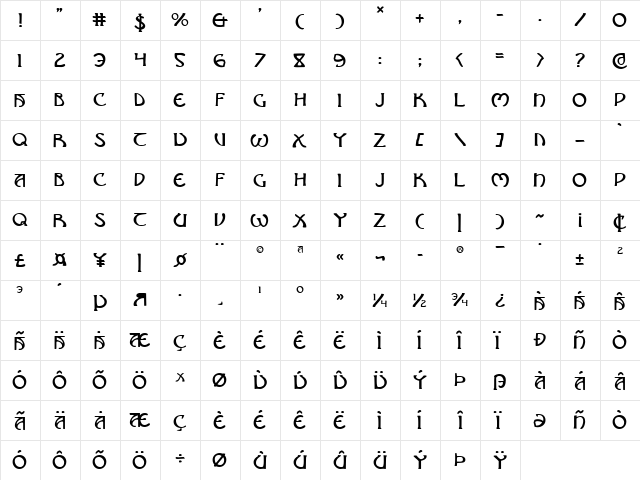 Brin Athyn Regular  glyph index