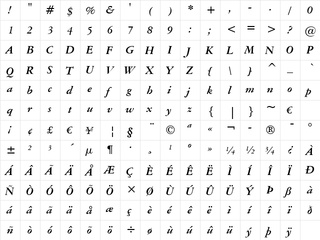 AmeriGarmnd BT Bold Italic  glyph index
