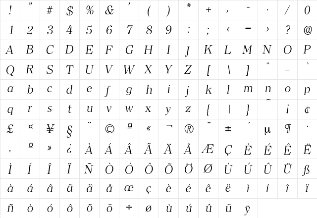 Clerface-LightIta Regular  glyph index