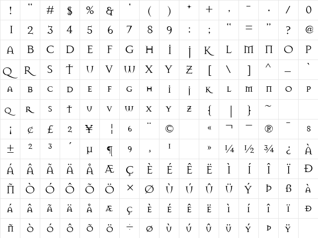 MasonSerif Regular  glyph index