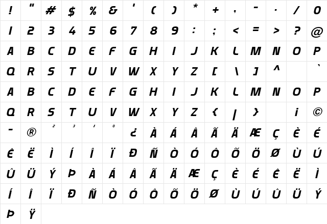 Munistic Italic  glyph index