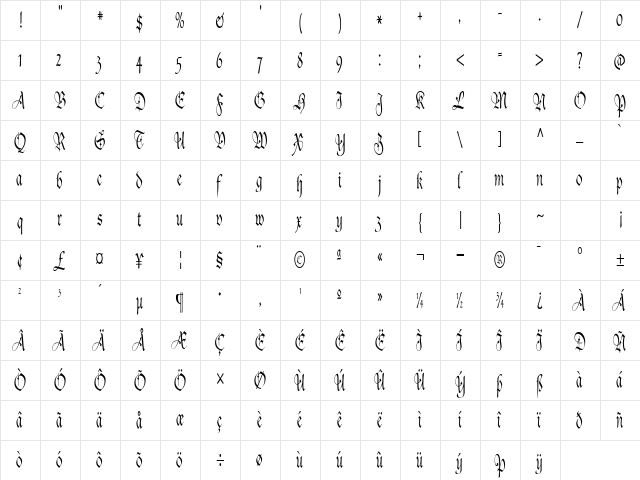 AgincortCondensed Regular  glyph index