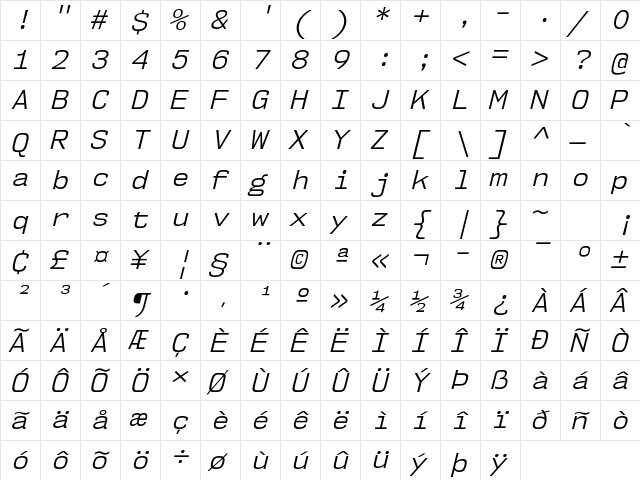 NK57 Monospace Book Italic  glyph index