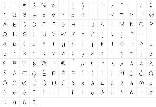 Randy Medium  glyph index