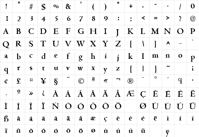 Centurion SF Bold  glyph index