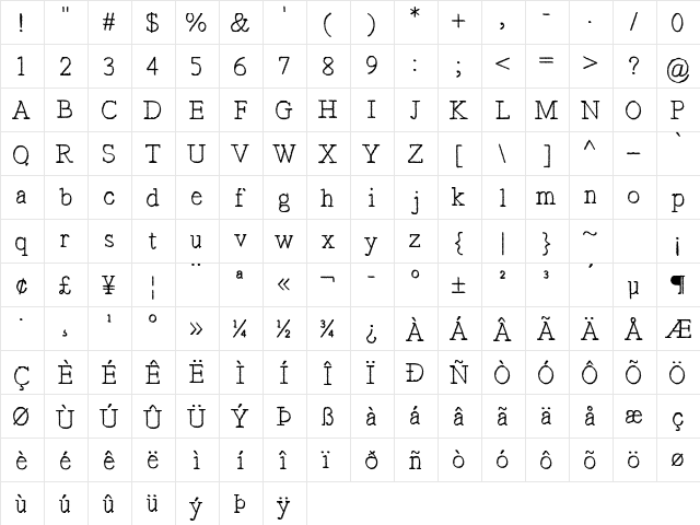 Typist's Pseudonym Regular  glyph index