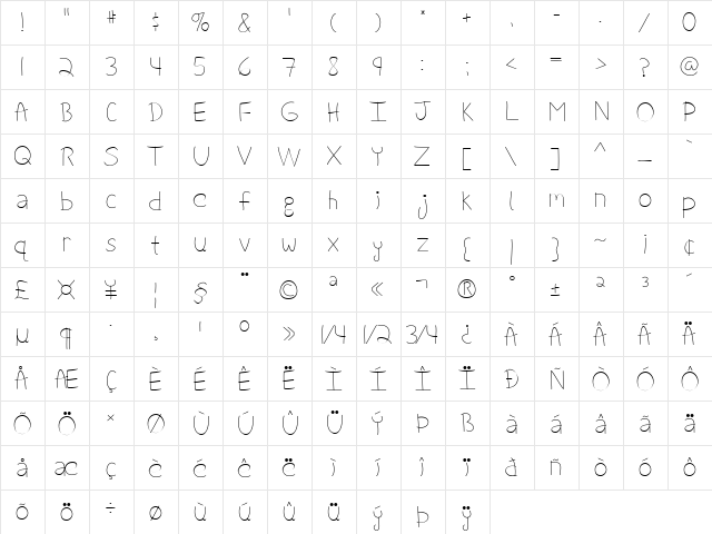 Fight For Our Love Regular  glyph index