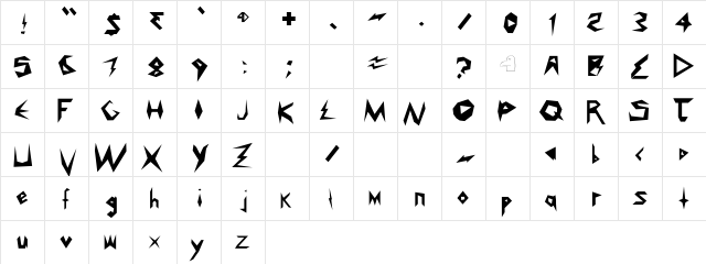 l LordTyrants ormal  glyph index