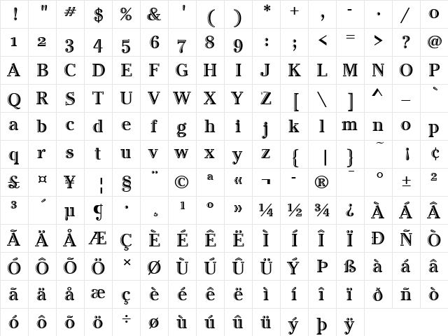 Cheltenham Handtooled ITC OS Regular  glyph index