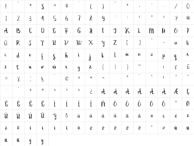 The Prague Regular  glyph index