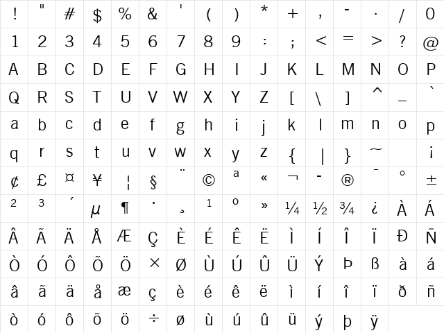 NewsGoth BT Roman  glyph index