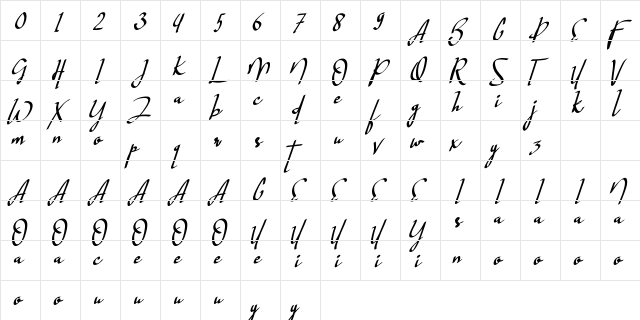 Hastagram Personal Regular  glyph index