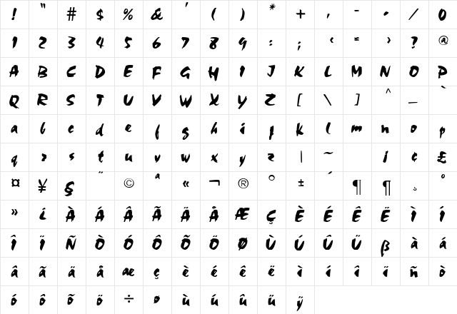 ChopasDB Bold  glyph index