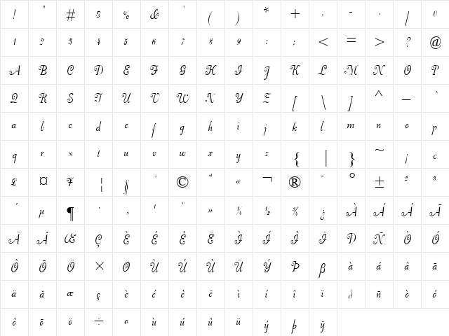 Dorchester Script MT Regular  glyph index