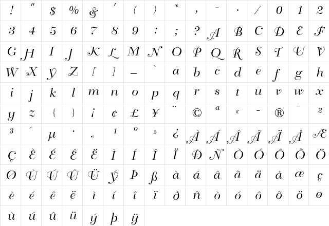 Bellevue Regular  glyph index
