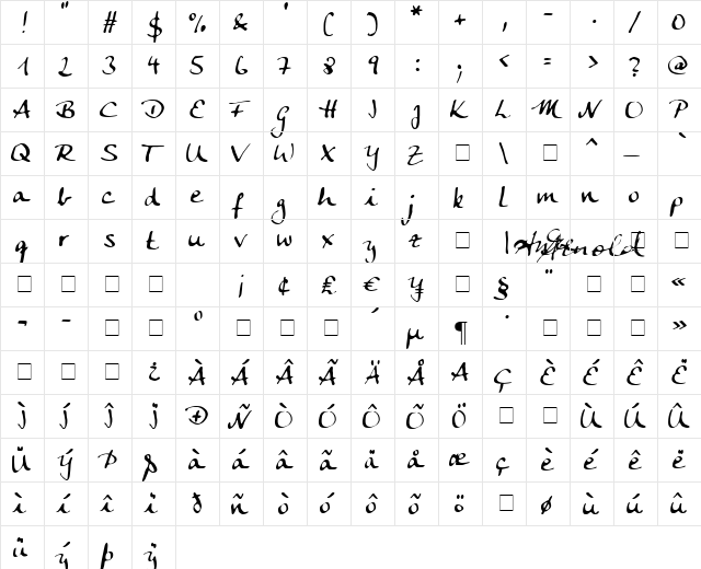 Anke Calligraphic FG Regular  glyph index