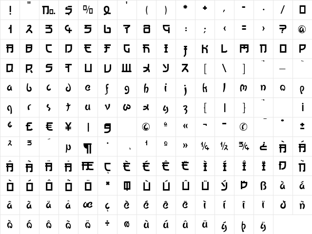 Kato Regular  glyph index