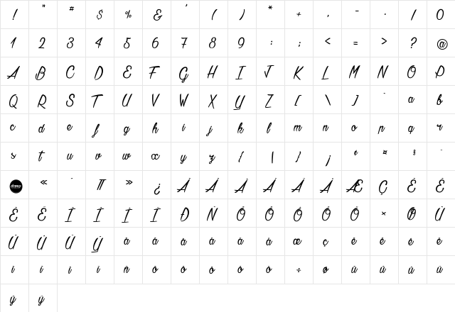 Agatha Needs Flesh Regular  glyph index