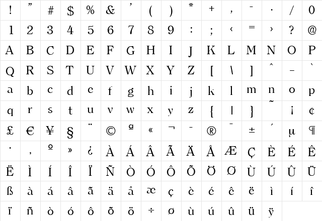 ChristianBecker Regular  glyph index