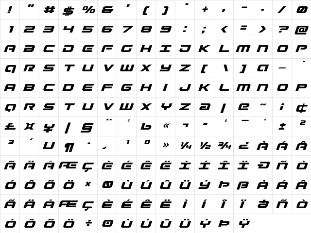 Gunship Italic Italic  glyph index