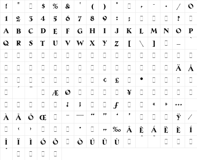 Ambrose Plain  glyph index