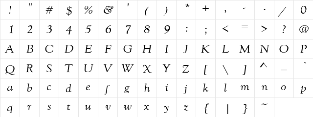 GoudyExt-Norm 2 Regular  glyph index