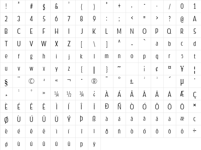 delicious font Regular  glyph index