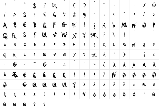 Kyoto Song Regular  glyph index