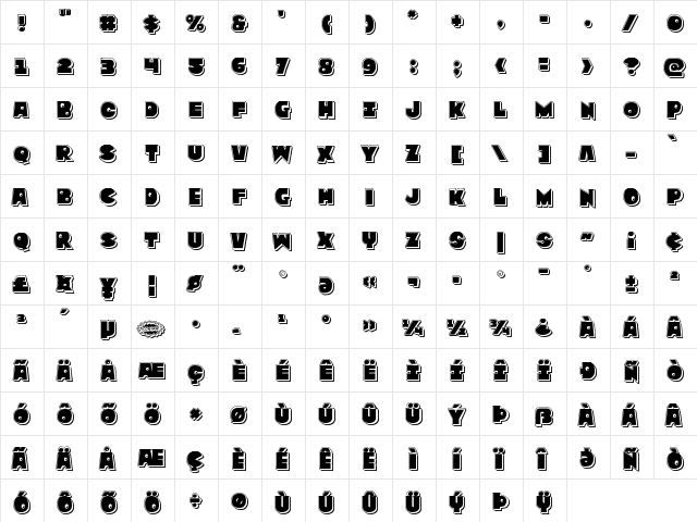 Zounderkite Punch Regular  glyph index