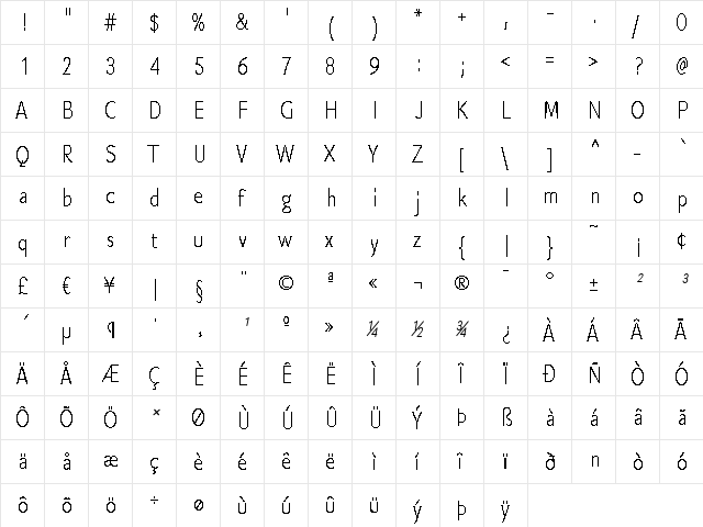 Cen Pro Normal Italic  glyph index
