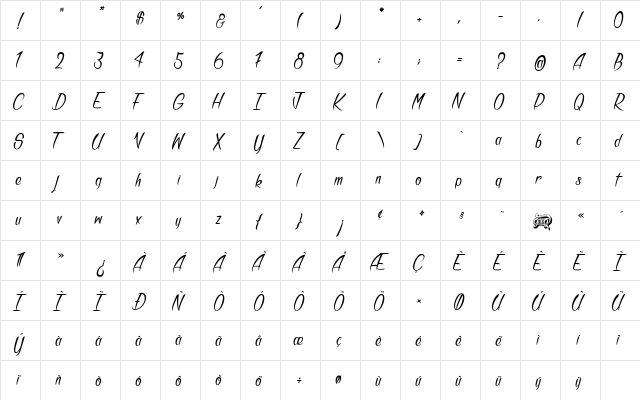 Bandits Regular  glyph index