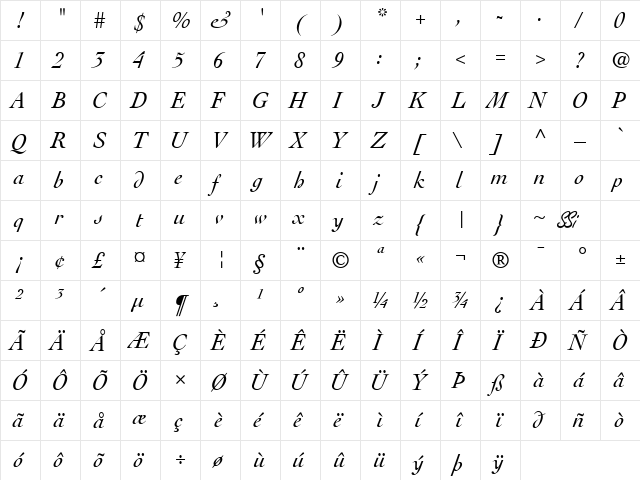 Thesis SSi Italic  glyph index