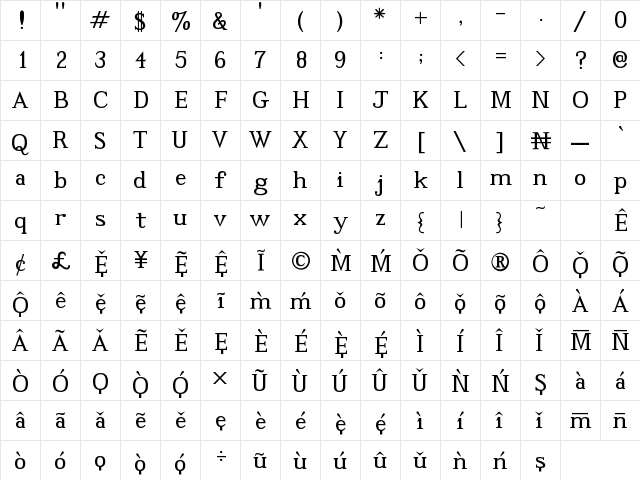 Code9999 Regular  glyph index